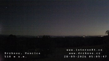 Obec Držková