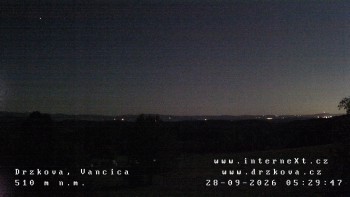 Obec Držková
