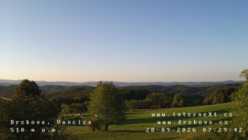 Obec Držková
