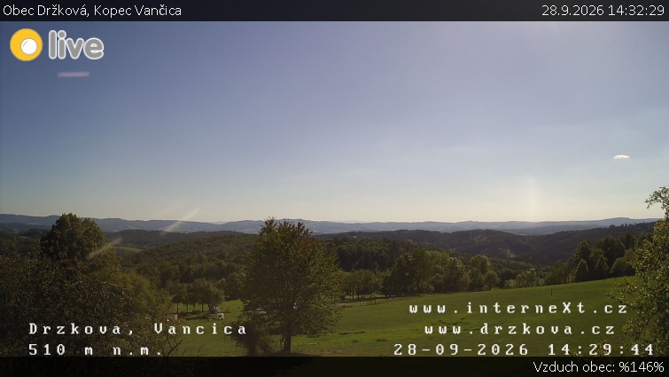 Obec Držková - Kopec Vančica - 28.9.2026 v 14:32