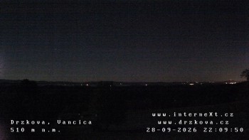 Obec Držková