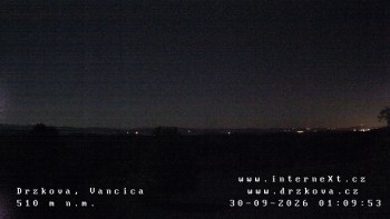 Obec Držková