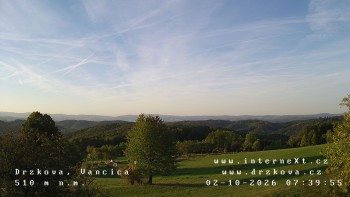 Obec Držková