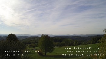 Obec Držková