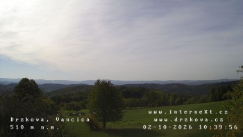 Obec Držková