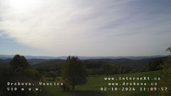 Obec Držková