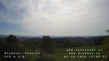 Obec Držková