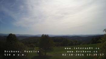 Obec Držková