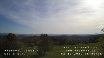 Obec Držková