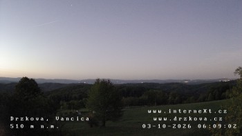 Obec Držková