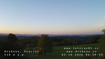 Obec Držková