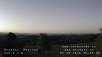 Obec Držková
