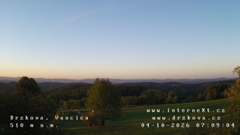 Obec Držková