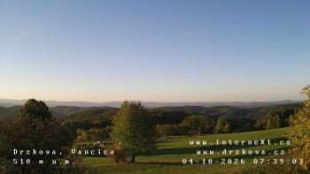 Obec Držková