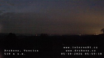 Obec Držková