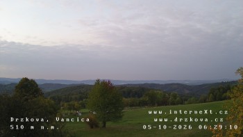 Obec Držková