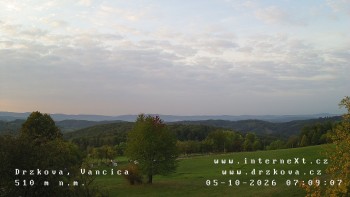 Obec Držková
