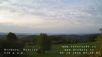 Obec Držková