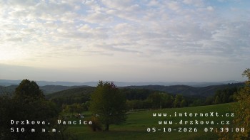 Obec Držková