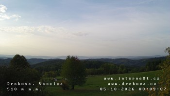 Obec Držková