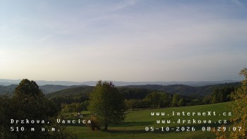 Obec Držková