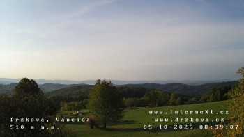 Obec Držková