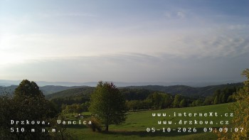 Obec Držková