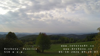 Obec Držková