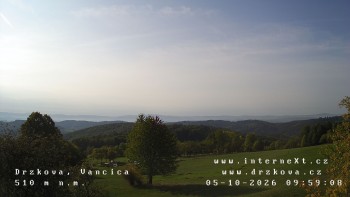 Obec Držková