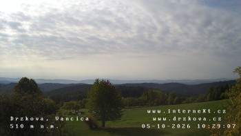Obec Držková