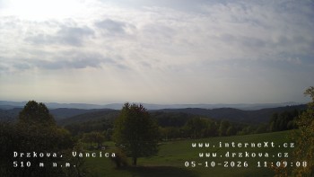 Obec Držková