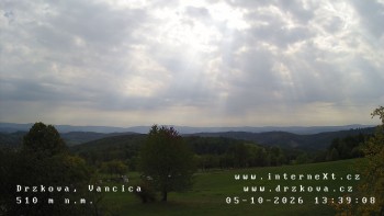 Obec Držková