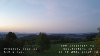 Obec Držková