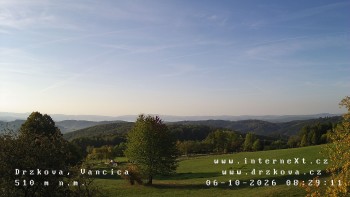 Obec Držková