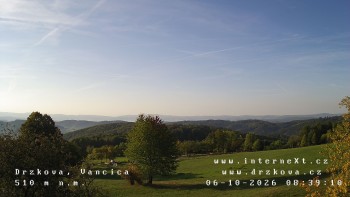Obec Držková