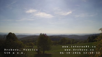 Obec Držková
