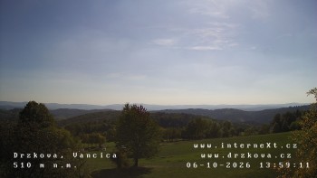 Obec Držková