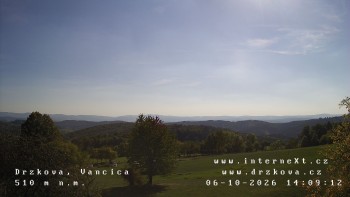 Obec Držková