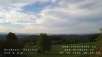 Obec Držková