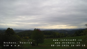 Obec Držková