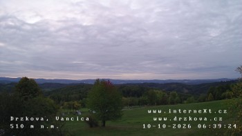 Obec Držková