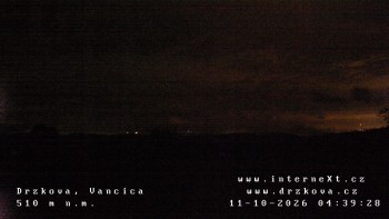 Obec Držková