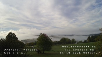 Obec Držková
