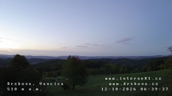 Obec Držková