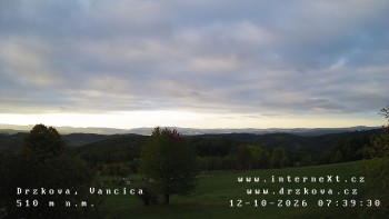 Obec Držková