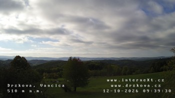 Obec Držková