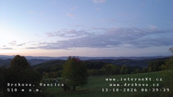 Obec Držková