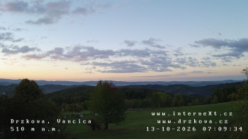 Obec Držková
