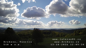 Obec Držková