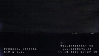 Obec Držková